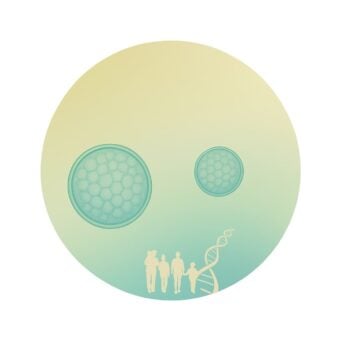Entry-Level DNA Test for Your Genes™